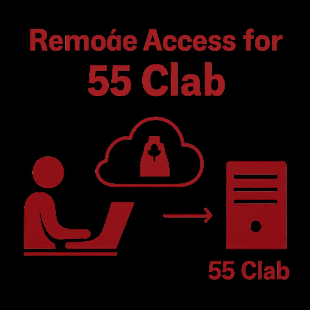 Diagram explaining Remote Access features for 55 Clab.